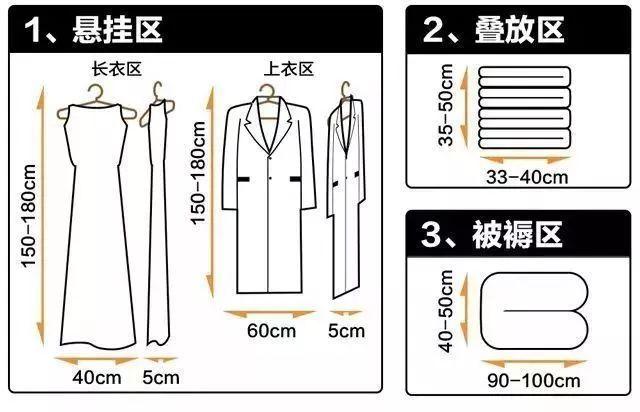 步入式衣柜制作全家收纳无压力小户型也可做