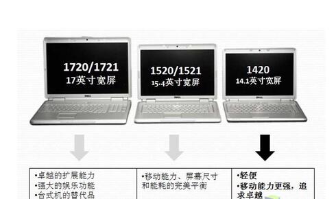笔记本屏幕尺寸有哪些笔记本屏幕尺寸详解