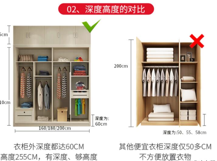 定制衣柜要学会人性化分区尺寸结构图分享