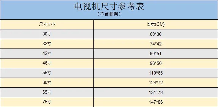 电视柜高度电视柜标准尺寸及安装技巧