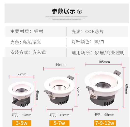 led射灯选购要点 瓦数、色温和深防眩统统要考虑