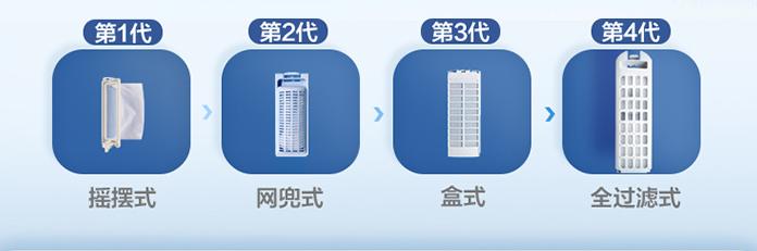 洗衣机