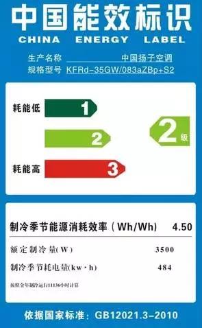格力空调三级能效和美的一级能效哪个好?