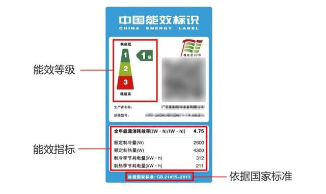 格力空调三级能效和美的一级能效哪个好?