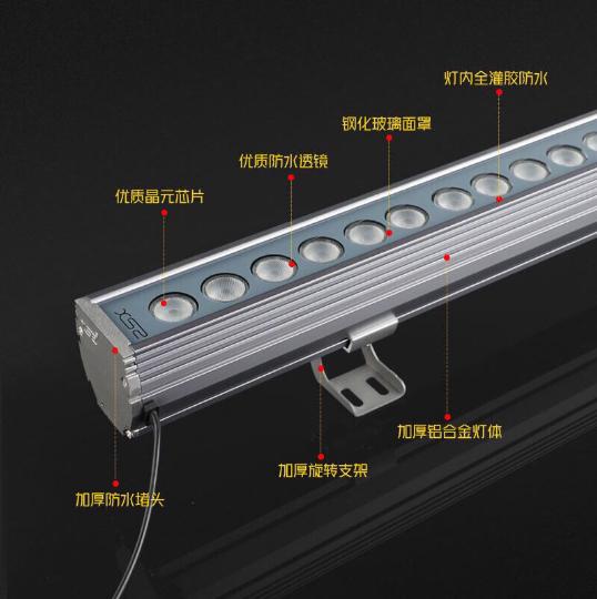 家装灯具选什么样的好