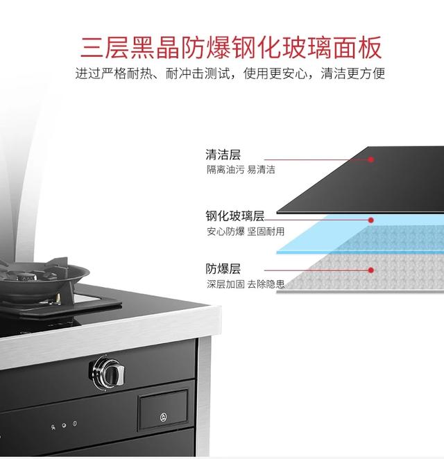 中国厨房适合用集成灶吗 看看你就知道了!