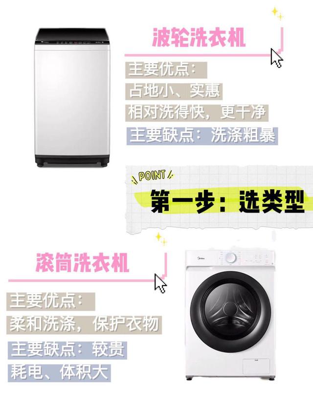 洗衣机