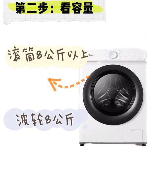 洗衣机