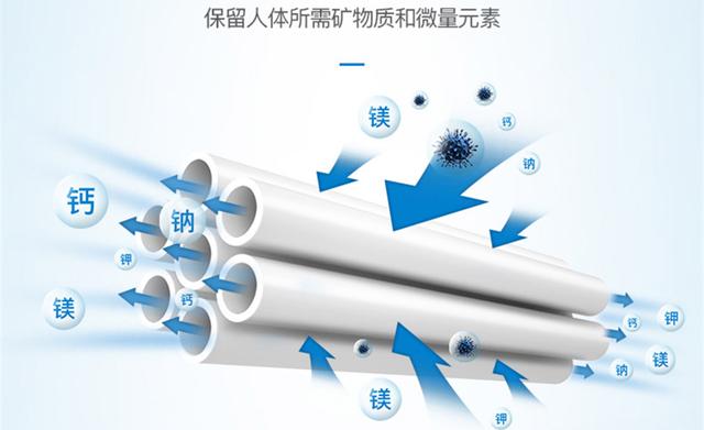 净水机