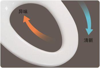 智能马桶
