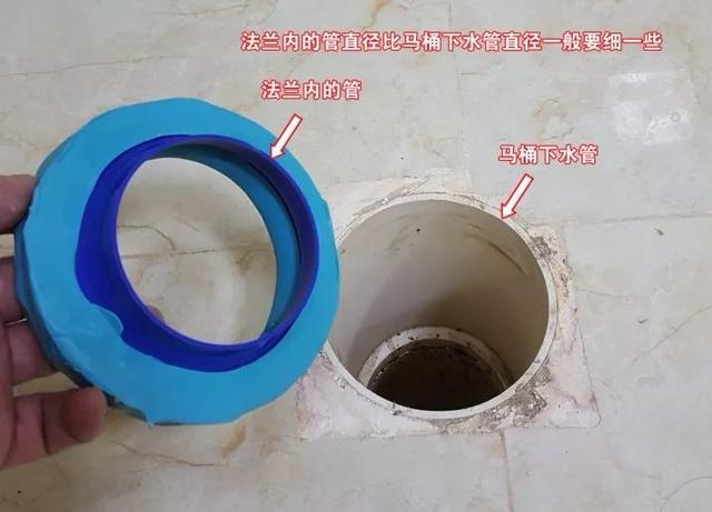 买智能马桶还是普通马桶性价比高?