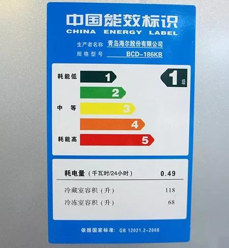 怎样选到合适自己的冰箱