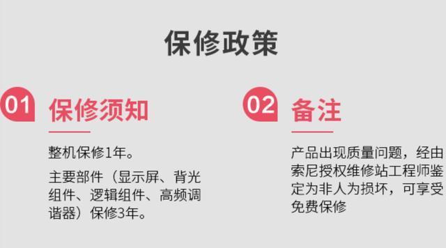 万元以下的索尼电视值得买吗