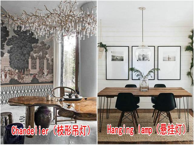 软装中的硬知识 吊灯买什么样的好