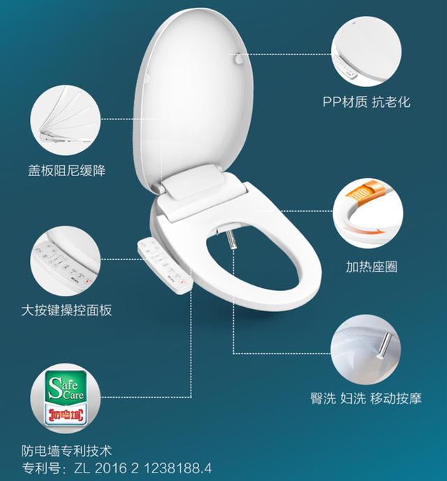 智能马桶盖