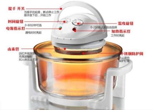 光波炉
