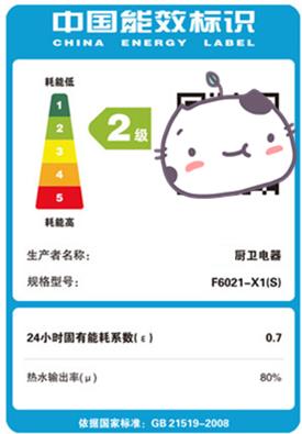 电热水器使用的三大点 省钱的同时又安全
