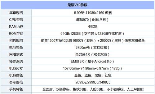 荣耀v10手机到底好不好