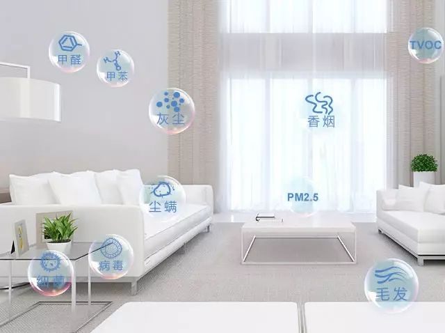 享优乐空气净化器介绍