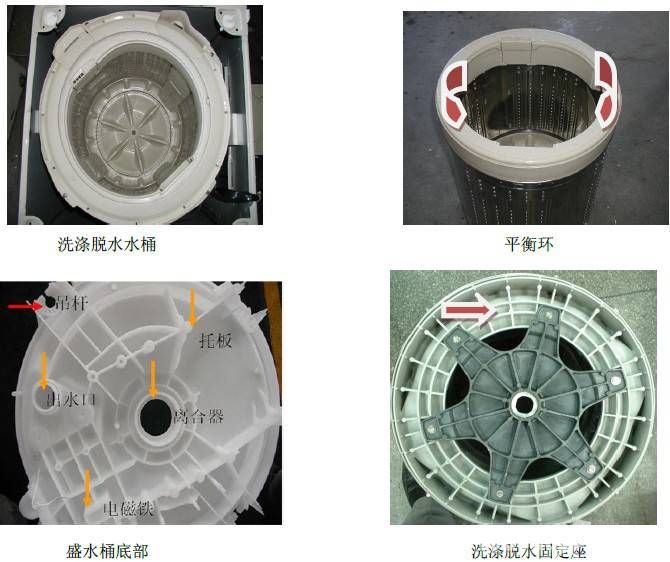洗衣机脱水桶不转的原因与解决办法