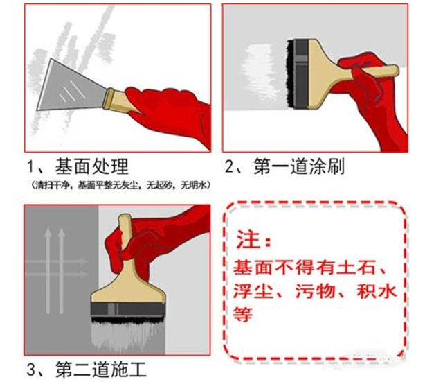 沥青防水涂料