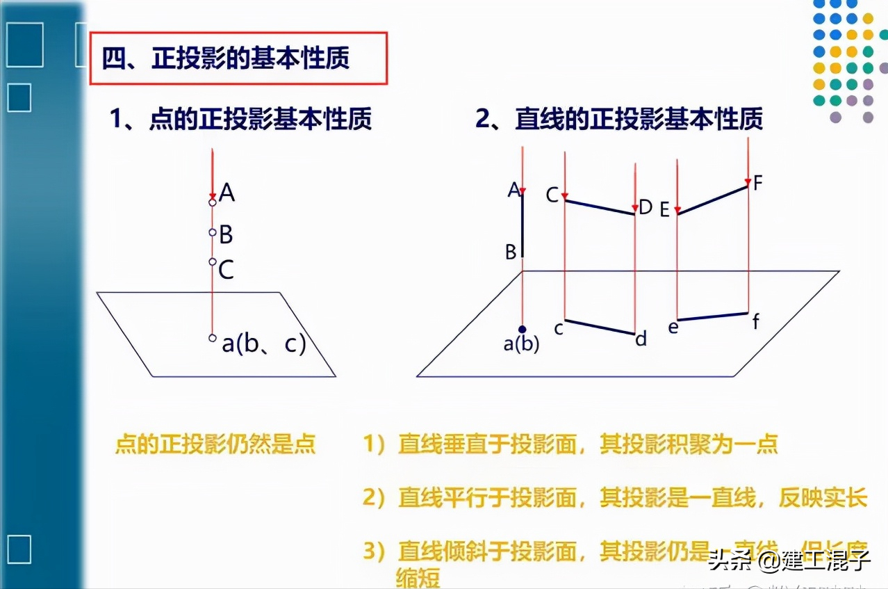 7a284d640c0b0f1 7a284d640c0b0f1