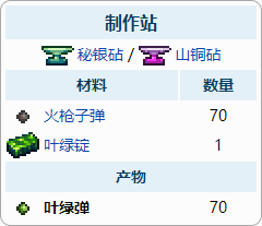 泰拉瑞亚巨兽子弹如何合成 泰拉瑞亚子弹怎么合成