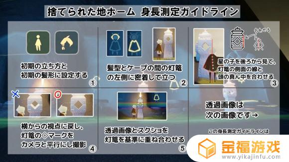 光遇哪里比身高 光遇身高对照