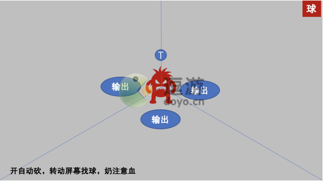 剑侠国际3衡道书第二关老二攻略打法详解  第2张