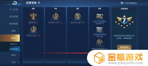 王者荣耀王者7星 王者荣耀王者7星段位继承