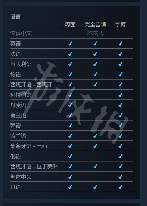 《乐高星球大战天行者传奇》代码汇总 代码有哪些  第2张