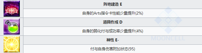 FGO大黑天从者图鉴 FGO四星从者大黑天技能宝具属性插图6