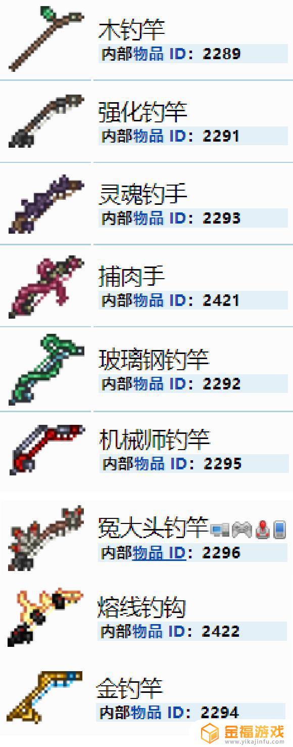 泰拉瑞亚图鉴鱼在哪里使用 泰拉瑞亚所有鱼图鉴