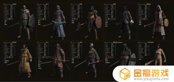 艾尔登法环初始饰品 艾尔登法环介绍
