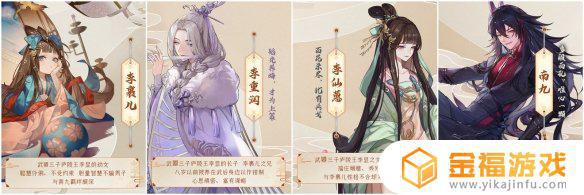 绝对演绎辉夜 绝对演绎辉夜的面具角色