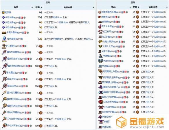 泰拉瑞亚如何让领导安家 泰拉瑞亚如何建家