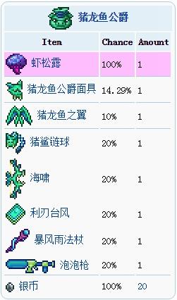 宝藏袋泰拉瑞亚哪里来 泰拉瑞亚宝藏袋怎么得