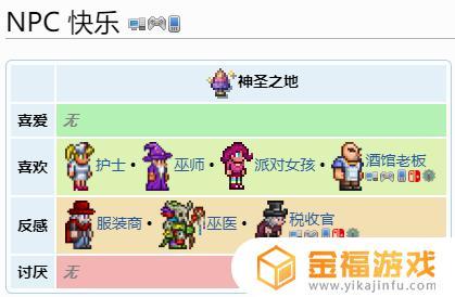 泰拉瑞亚中蛤蜊在哪里 泰拉瑞亚巨蛤在哪