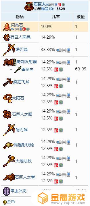 泰拉瑞亚闪光石如何获得 泰拉瑞亚闪亮石怎么获得
