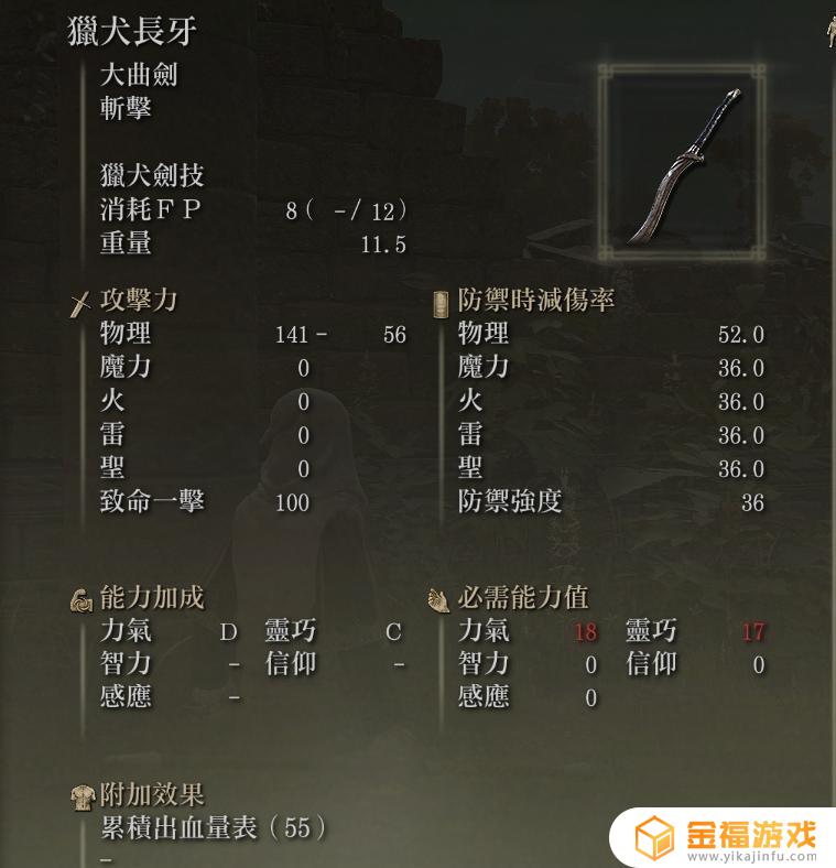 艾尔登法环达狼哥 艾尔登法环狼人