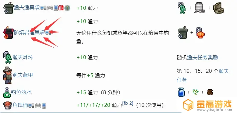 泰拉瑞亚如何钓到好鱼 泰拉瑞亚鱼怎么钓