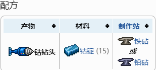 泰拉瑞亚钻头在哪里制作 泰拉瑞亚钻头怎么做