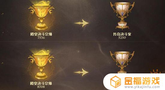哈利波特魔法觉醒哪些段位 哈利波特魔法觉醒哪些段位图标