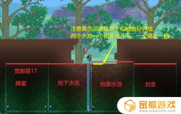 泰拉瑞亚如何让怪刷多 泰拉瑞亚增加刷怪的方法