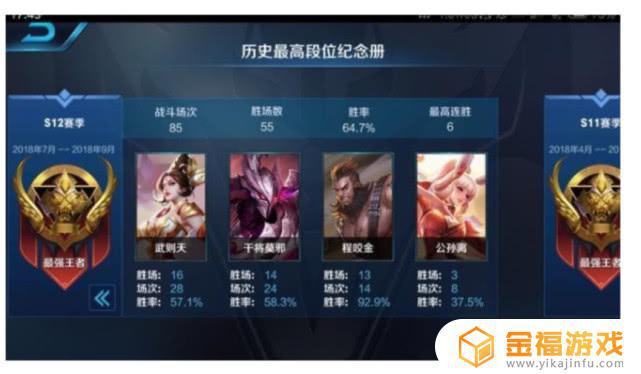 王者荣耀哪app代练便宜有效 王者代练app哪个好点