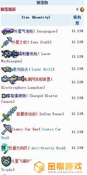 泰拉瑞亚飞碟固定刷在哪里 泰拉瑞亚外星人飞碟怎么刷