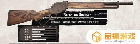 荒野大镖客2最好的武器 荒野大镖客2最好的武器在哪获得