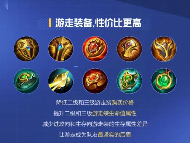 王者荣耀新赛季几点更新 王者荣耀新赛季更新内容抢先看插图4