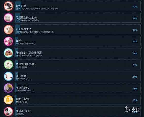 《失魂者》成果有什么？游戏成果奖杯一览  第3张