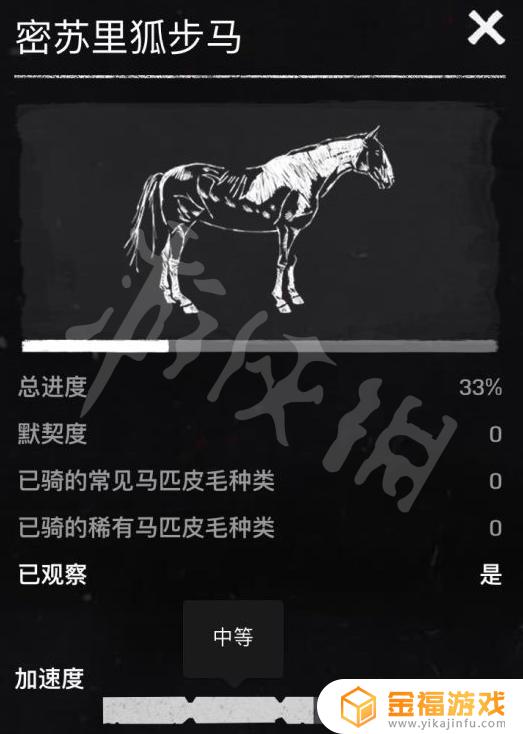荒野大镖客2里最好的马 荒野大镖客2里最好的马鞍